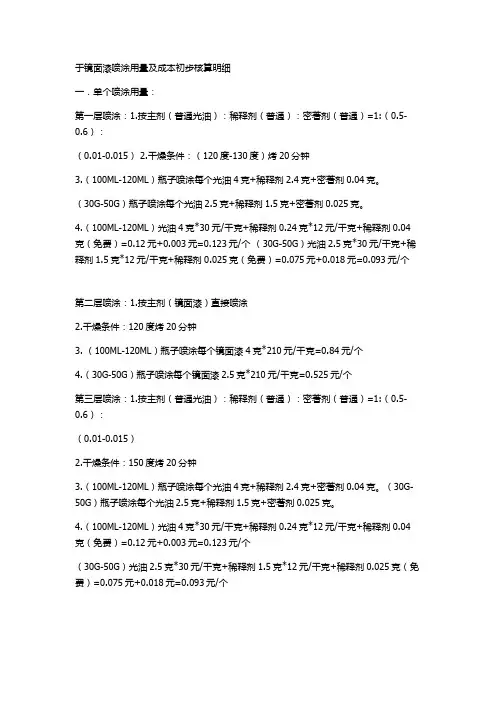 喷漆成本