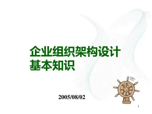 企业组织架构设计基本知识概论(PPT 49张)