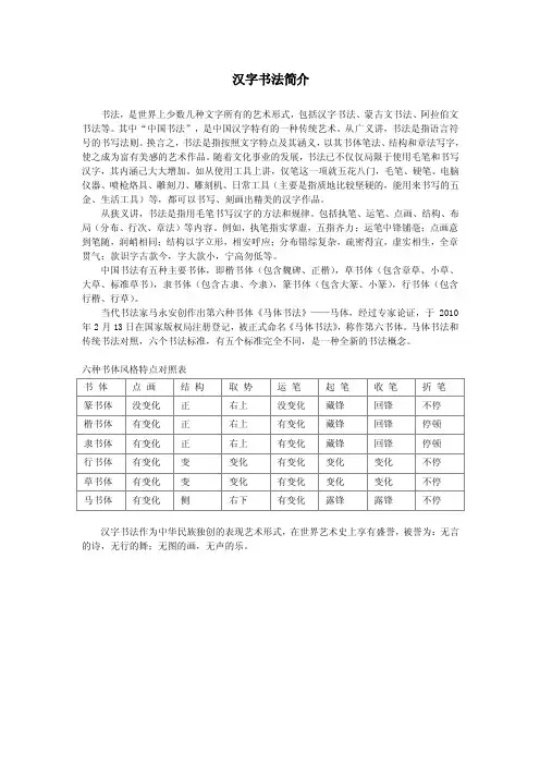 汉字书法简介