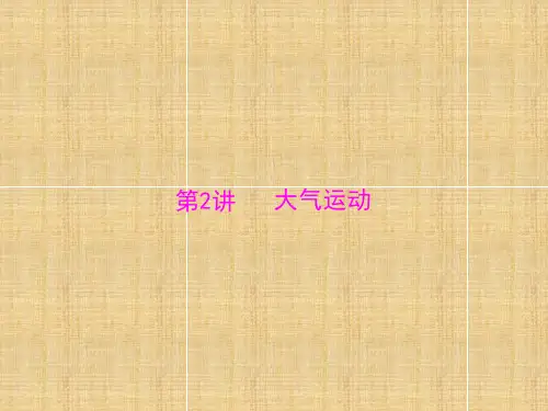 高考地理二轮复习第一部分专题一第讲大气运动课件新人教版