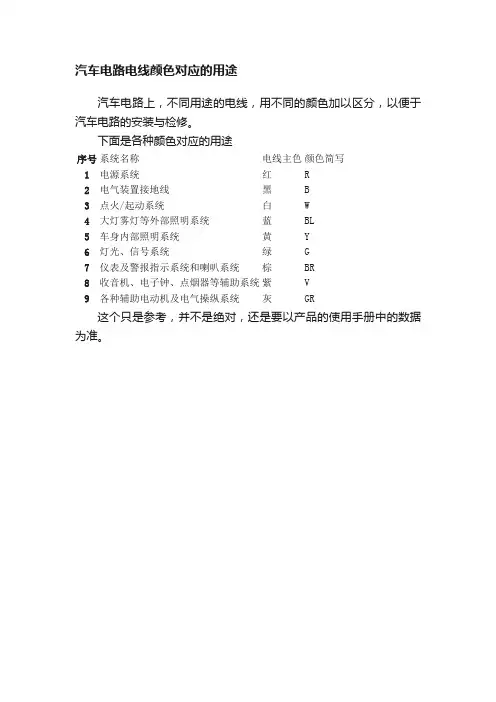 汽车电路电线颜色对应的用途