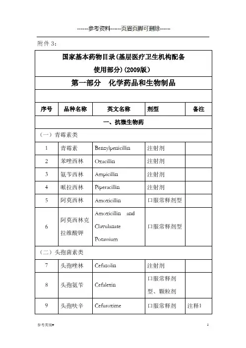 国家基本药物分类目录(严选内容)