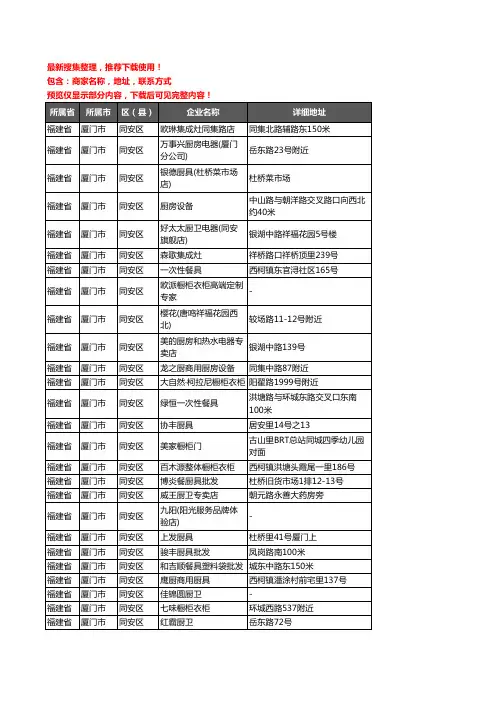 新版福建省厦门市同安区橱柜企业公司商家户名录单联系方式地址大全98家