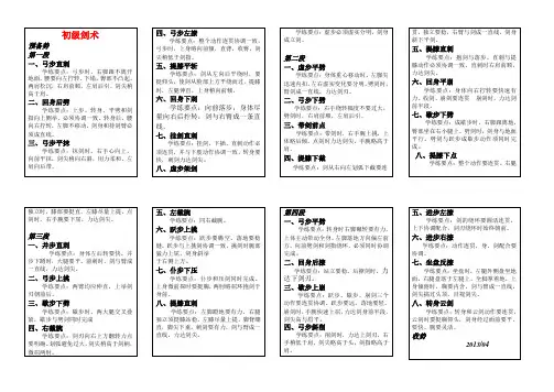 初级剑祥