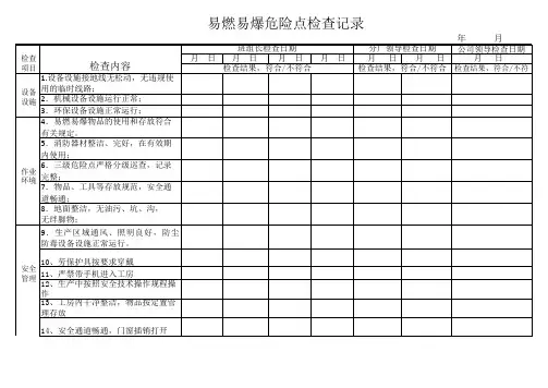 三级危险点检查记录