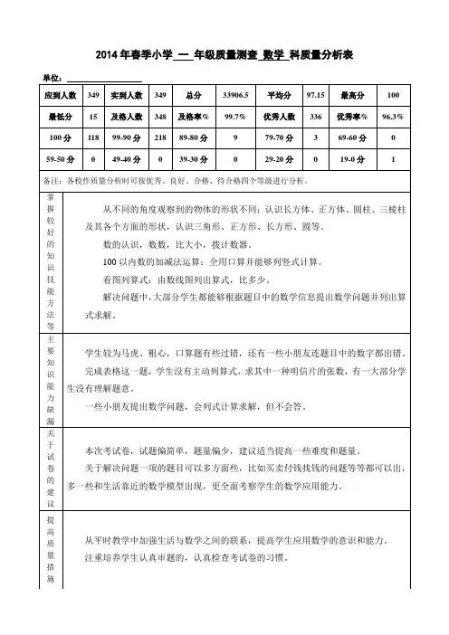 2014年春一年级质量测查数学成绩分析表