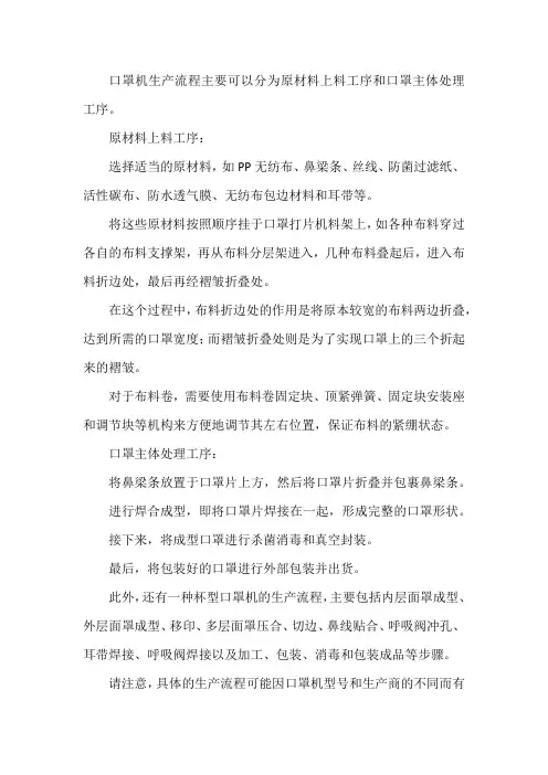 口罩机生产流程