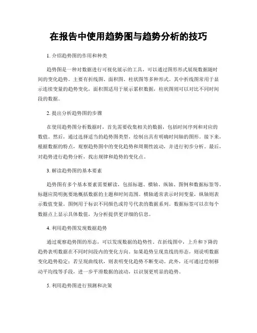 在报告中使用趋势图与趋势分析的技巧