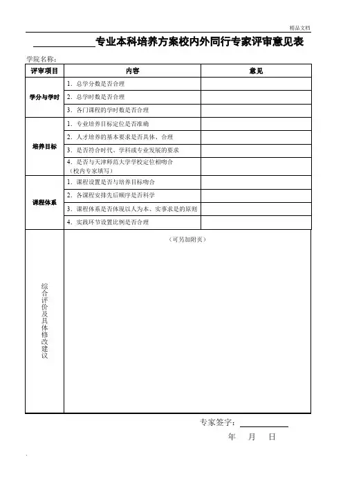 本科培养方案修订校内外专家意见表
