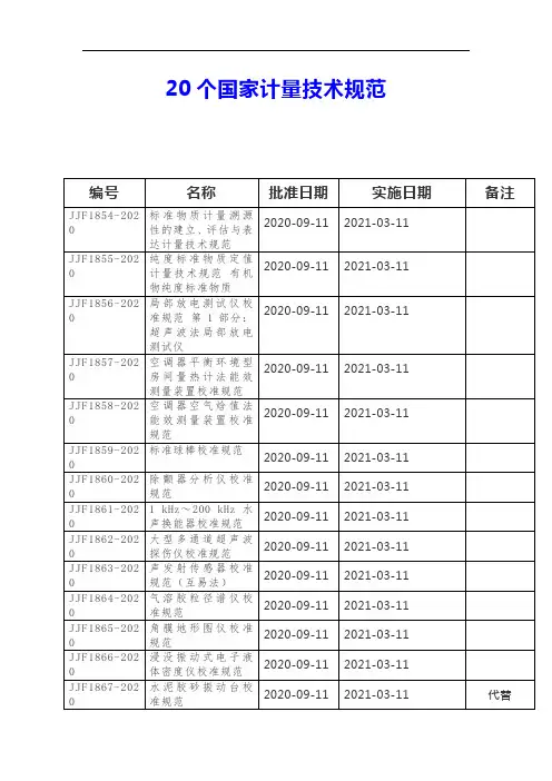 计量技术规范
