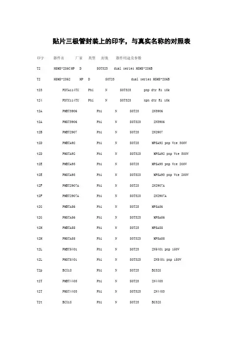 贴片三极管封装上的印字,与真实名称的对照表
