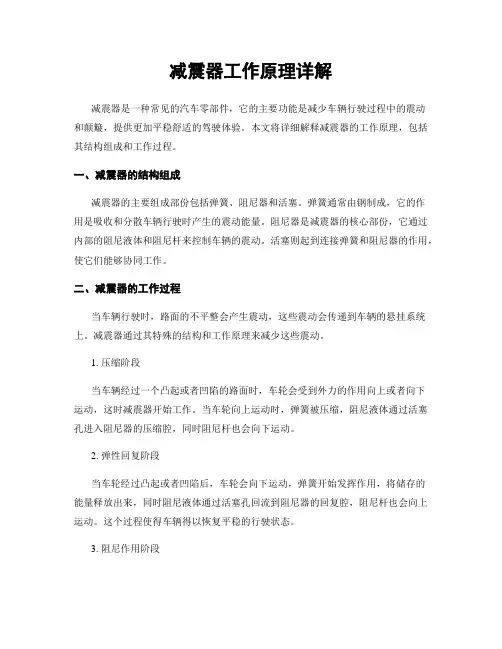 减震器工作原理详解