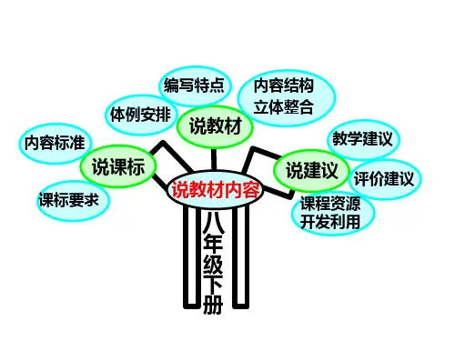 八年级下册说教材知识树ppt课件