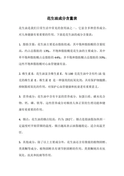 花生油成分含量表