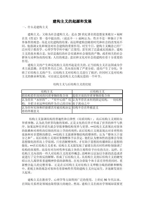 建构主义——精选推荐