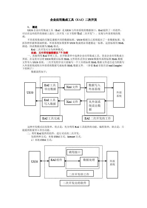 U8-EAI二次开发说明