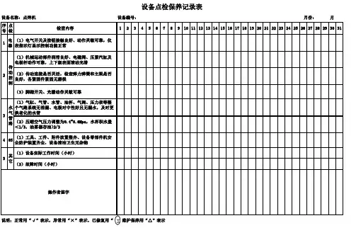 点焊机设备点检保养记录表