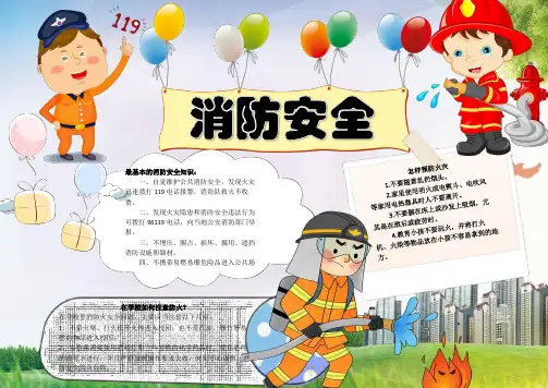 消防安全word小报手抄报模板