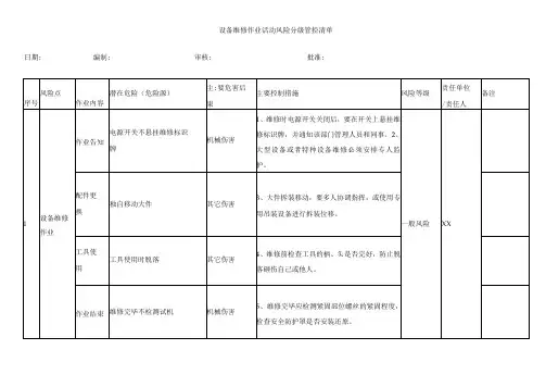 设备维修作业活动风险分级管控清单