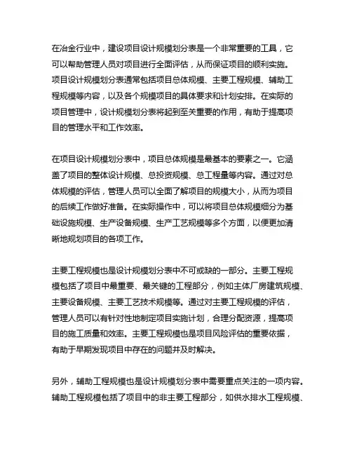 冶金行业建设项目设计规模划分表