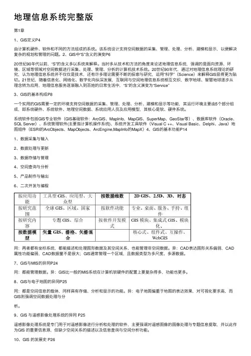 地理信息系统完整版