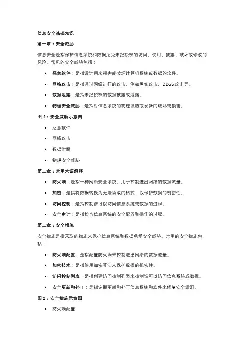 信息安全基础知识