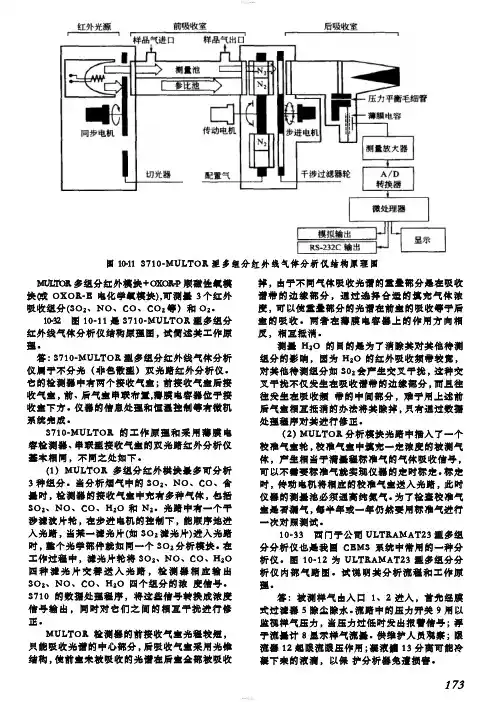 仪表工试题集-在线分析仪表分册