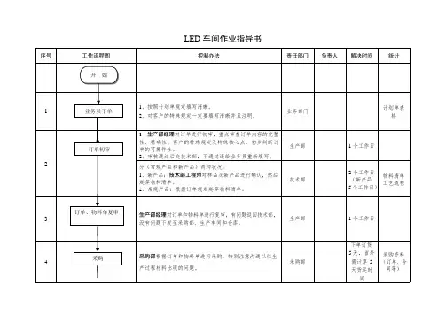 LED车间作业指导书
