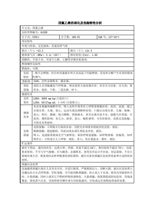 四氯乙烯安全技术说明书MSDS