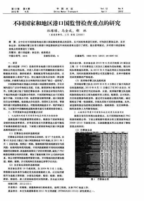 不同国家和地区港口国监督检查重点的研究