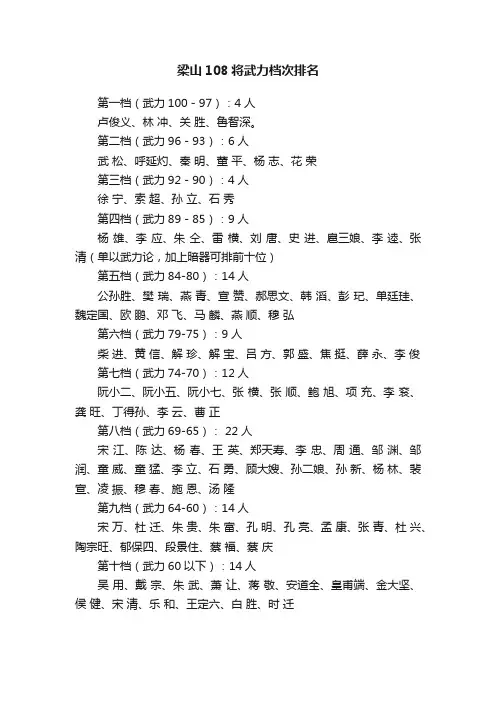 梁山108将武力档次排名
