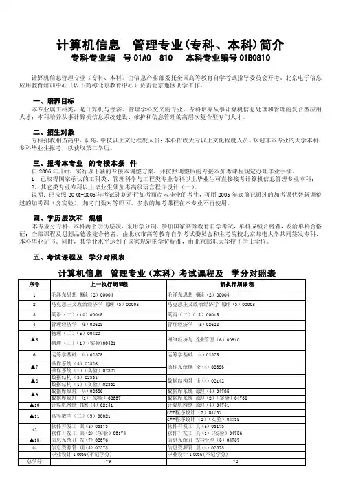 计算机信息管理专业（专科、本科）简介