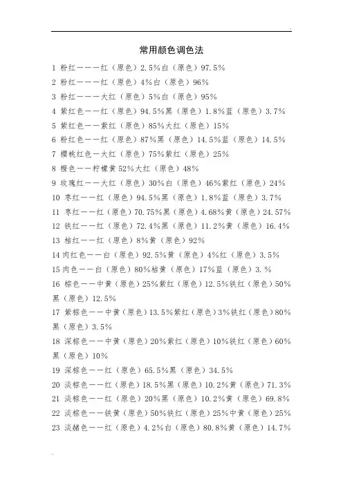 常用颜色调色法+颜色调配表