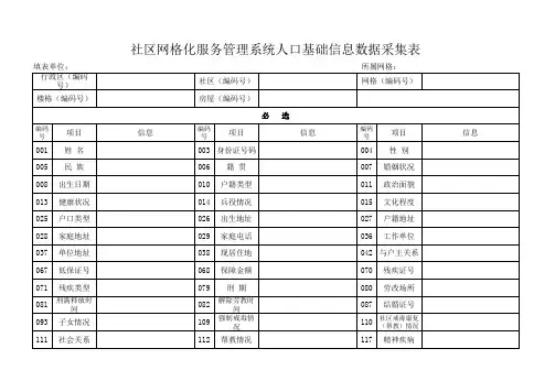 网格化信息采集表