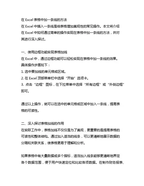 excel表格中加一条线的方法