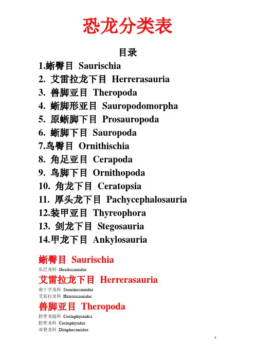 恐龙分类表