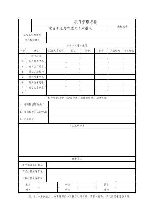 项目部主要管理人员审批表