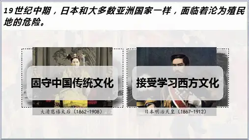 第4课 日本明治维新 课件(共20张PPT)部编版九年级历史下册