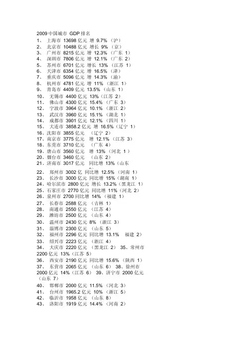 2009中国城市GDP排名
