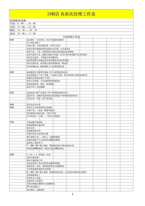 餐厅24h值班流程表