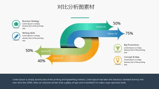 PPT对比图模板素材17例