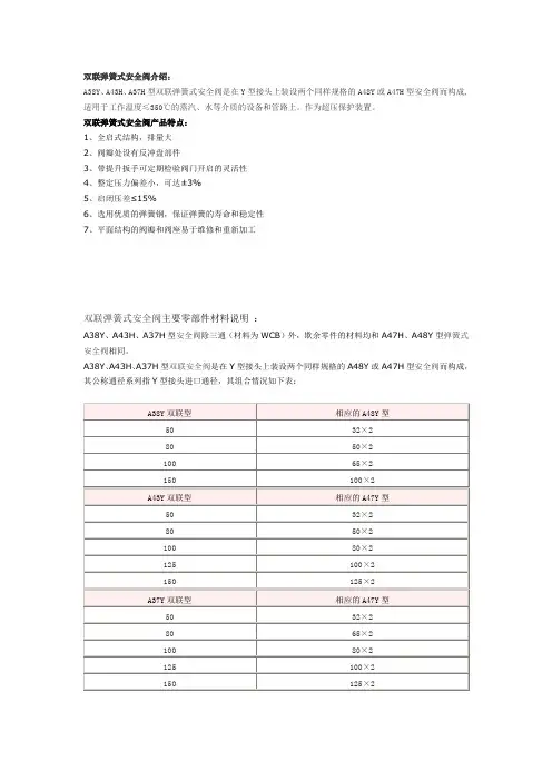 双联弹簧式安全阀-上海思氟阀门有限公司