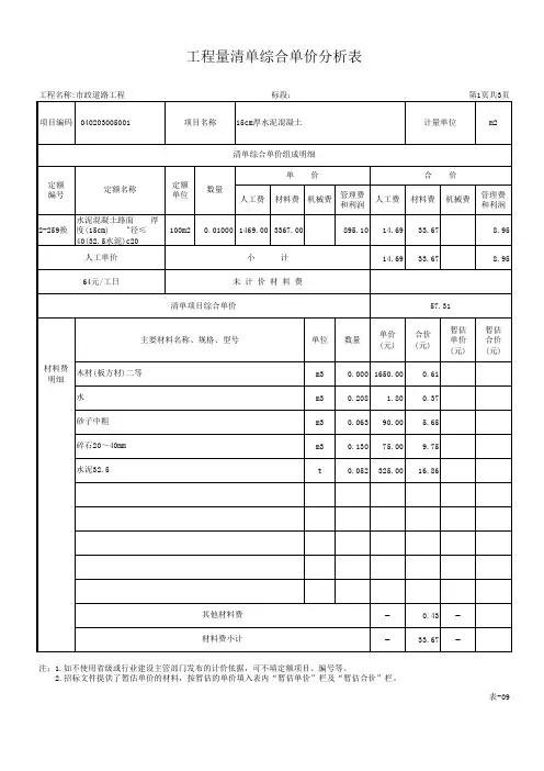 市政道路工程量清单综合单价分析表