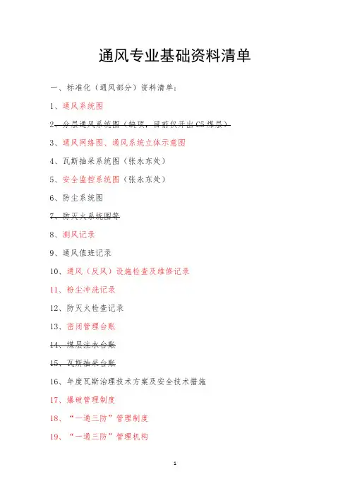 通风专业基础资料清单