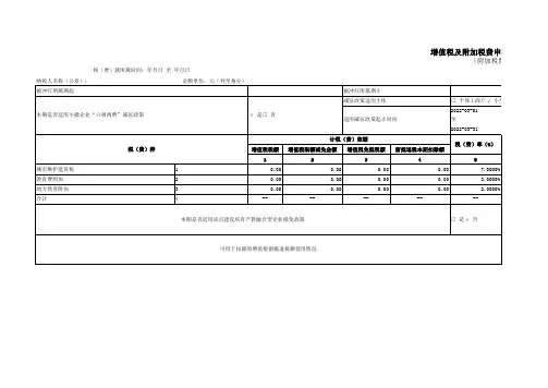 增值税及附加税费申报表(一般纳税人适用)及其附列资料