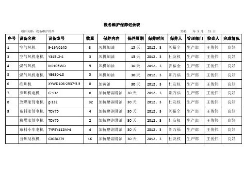 设备维护保养记录表
