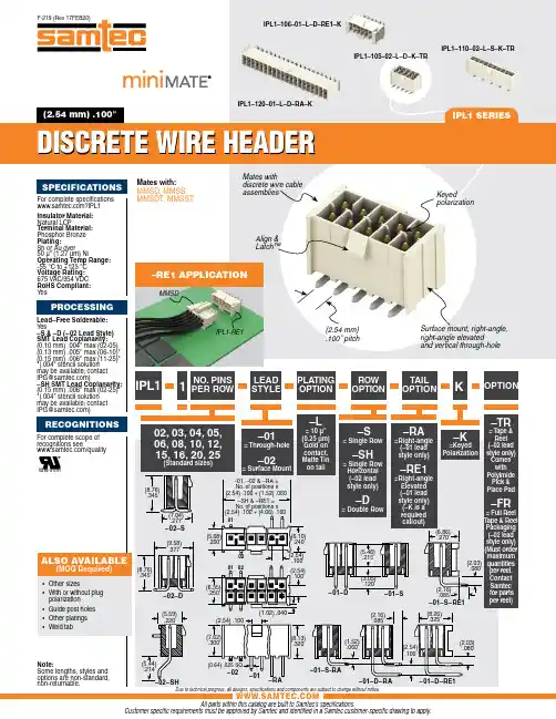 Samtec IPL1系列微型线缆连接器说明书