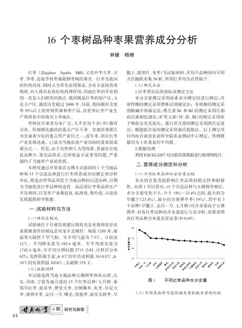 16个枣树品种枣果营养成分分析