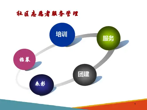 社区志愿服务(社区工作课件)