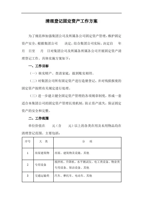 固定资产清查登记方案.doc